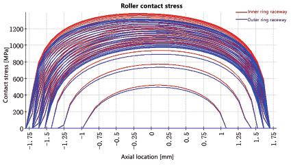 thb-bearings-20230313-4.jpg