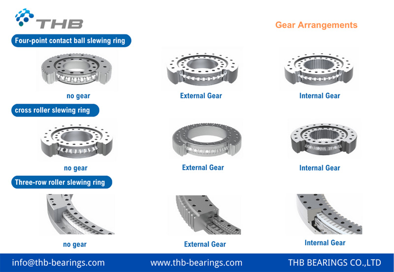 Considering Factors for Slew Ring Bearing Design